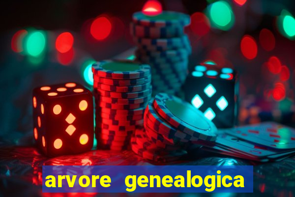 arvore genealogica familia real